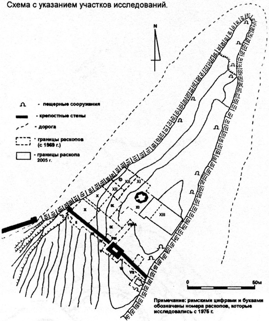 Схема исследованной части м. Тешкли-Бурун (Мангуп)